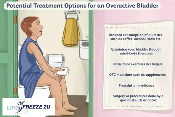 image of woman on toilet because of an overactive bladder Chorleywood